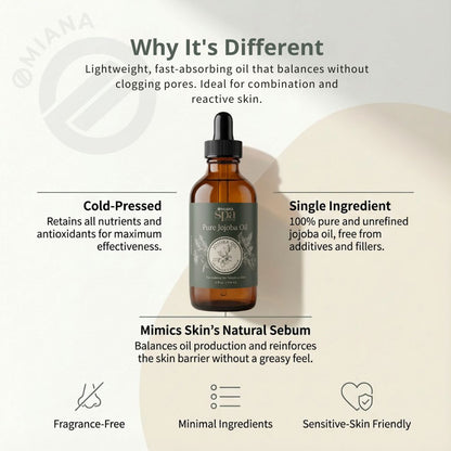 Bottle of Jojoba oil with text highlighting its benefits on a light background