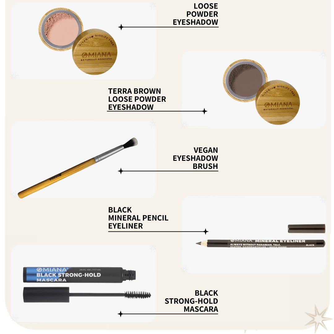 Everyday Sensitive Eye Bundle