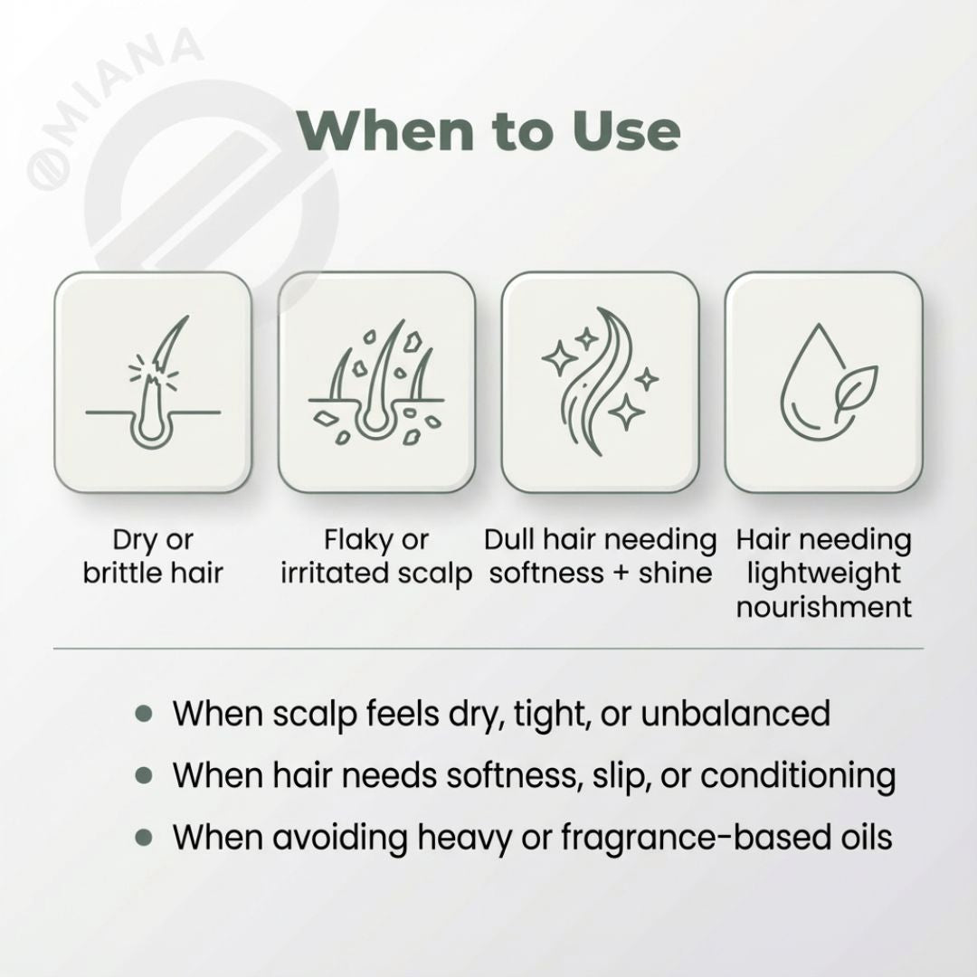 Instructions on when to use a hair care product with icons and text.